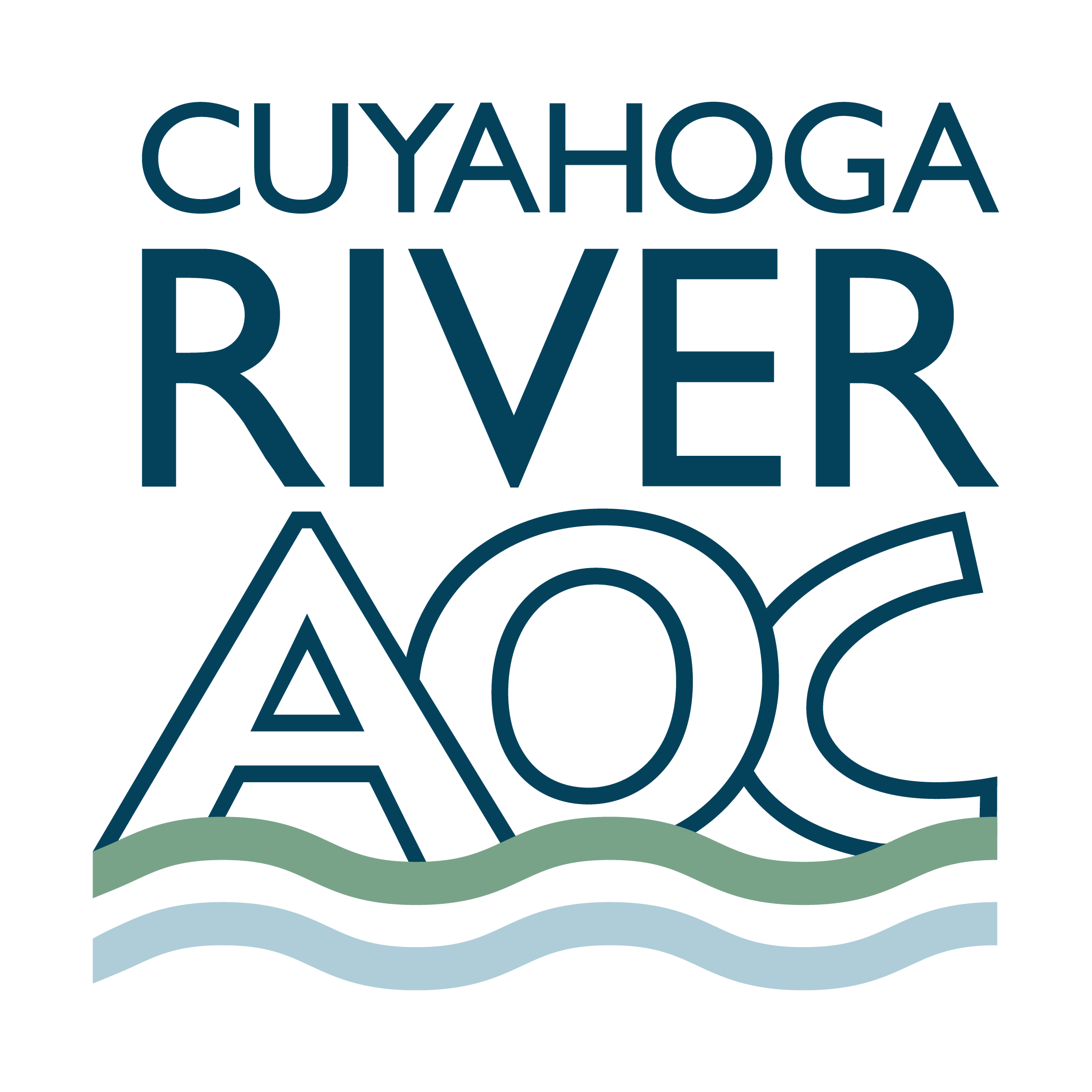 Cuyahoga River AOC Symposium