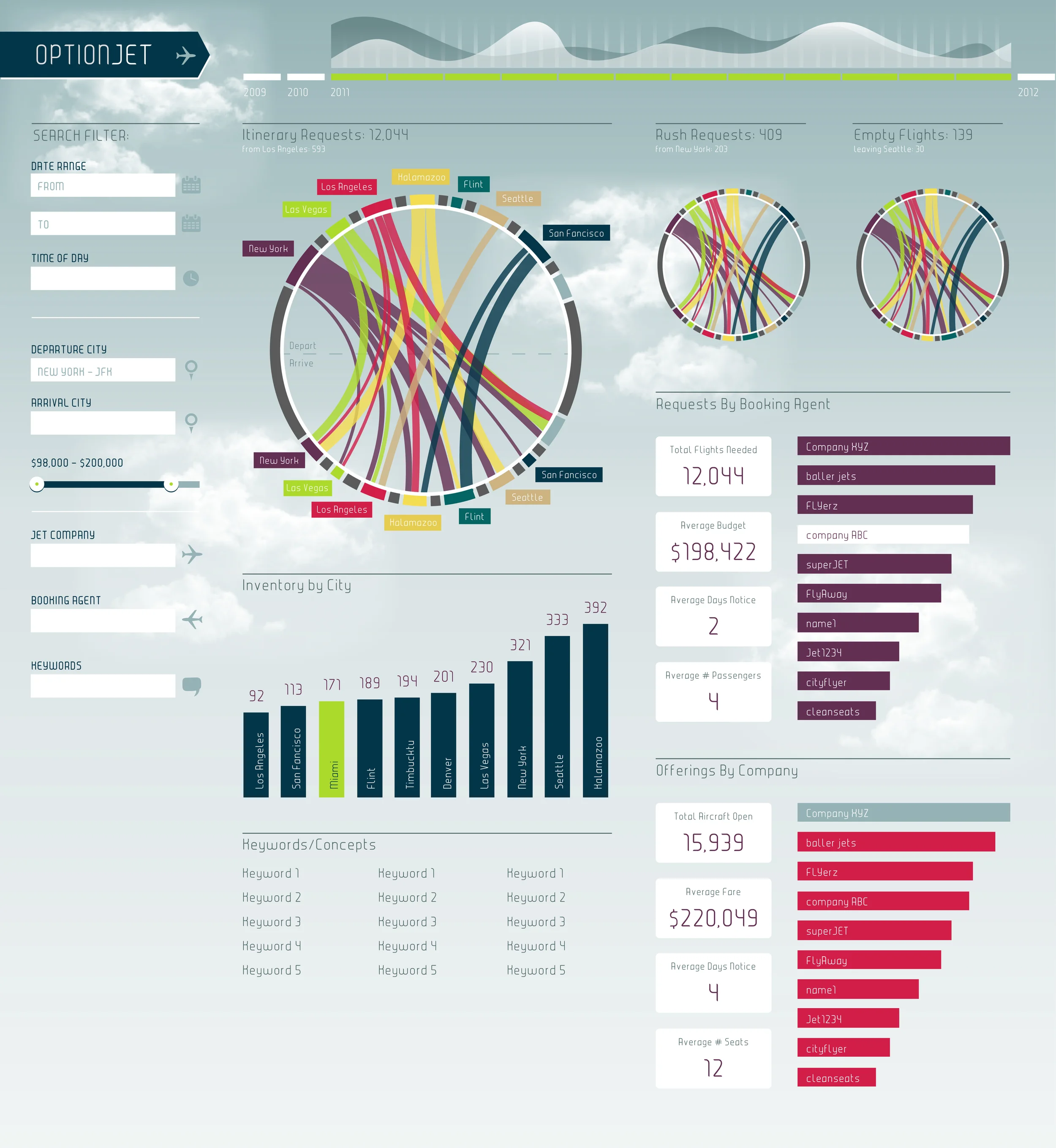 OPENJET DataViewer-01.jpg