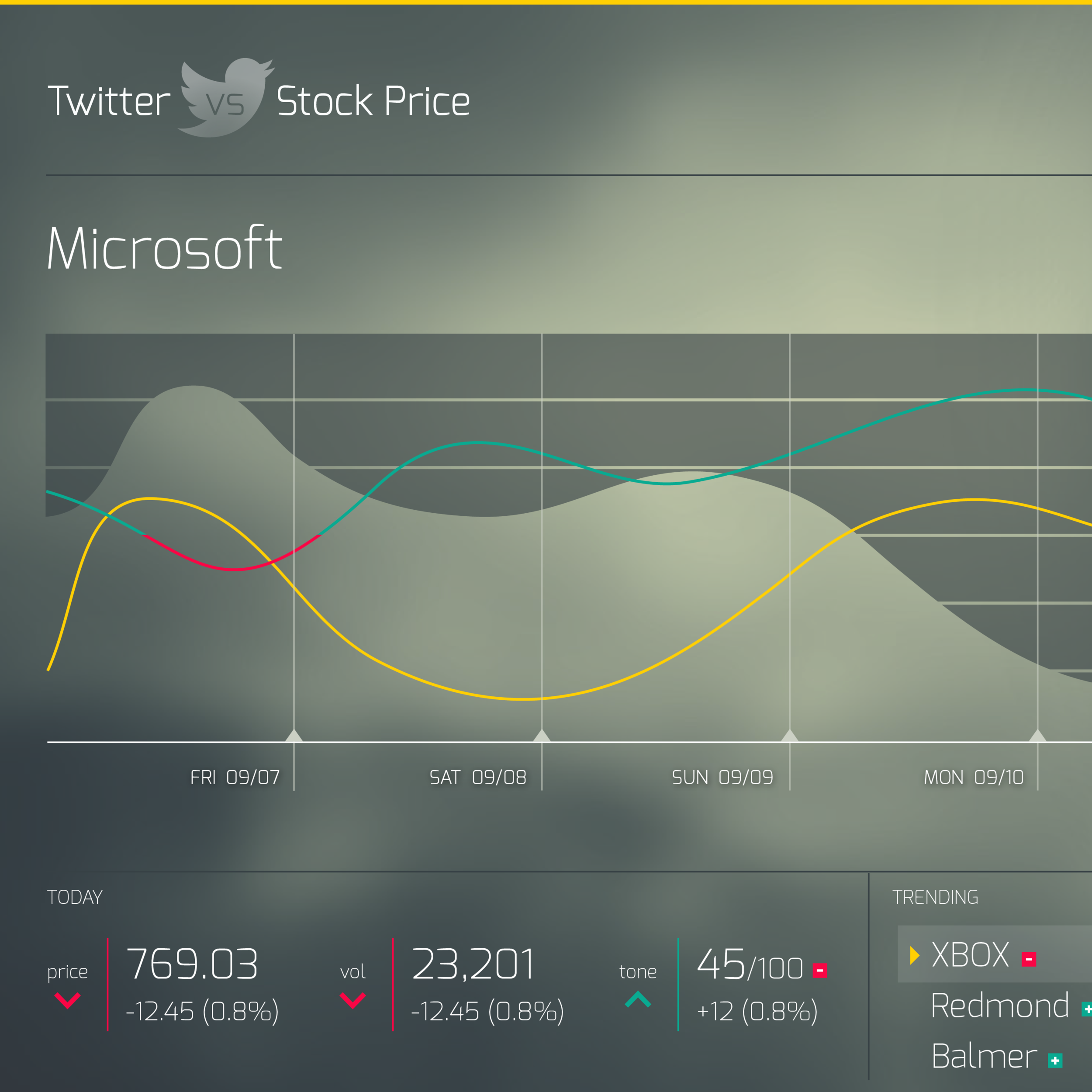 TwitterMarket2zoom2.png