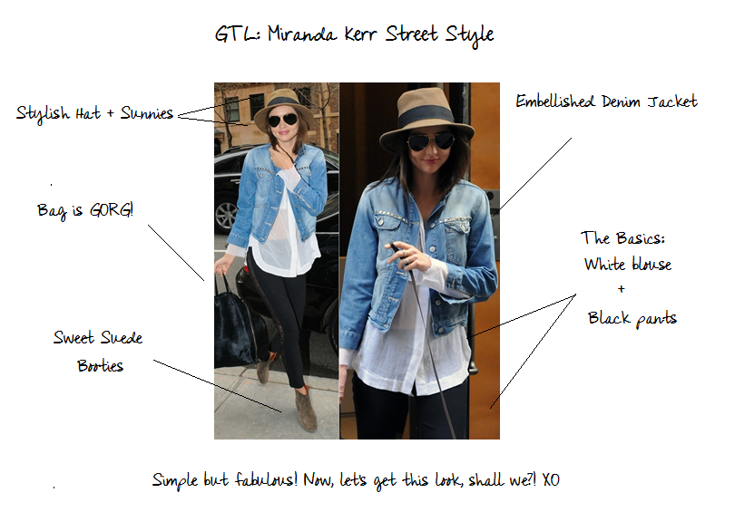 Miranda Kerr Spring Street Style