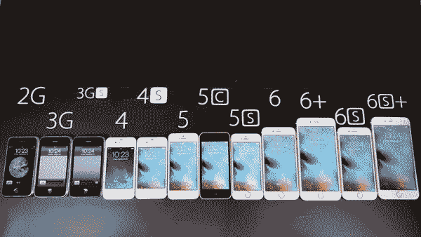Part 1: The IPhone's feature bloat