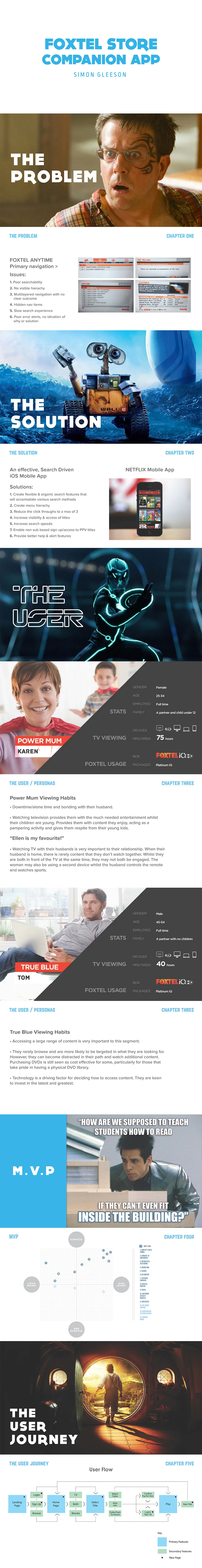 Foxtel Store iOS App (Copy)