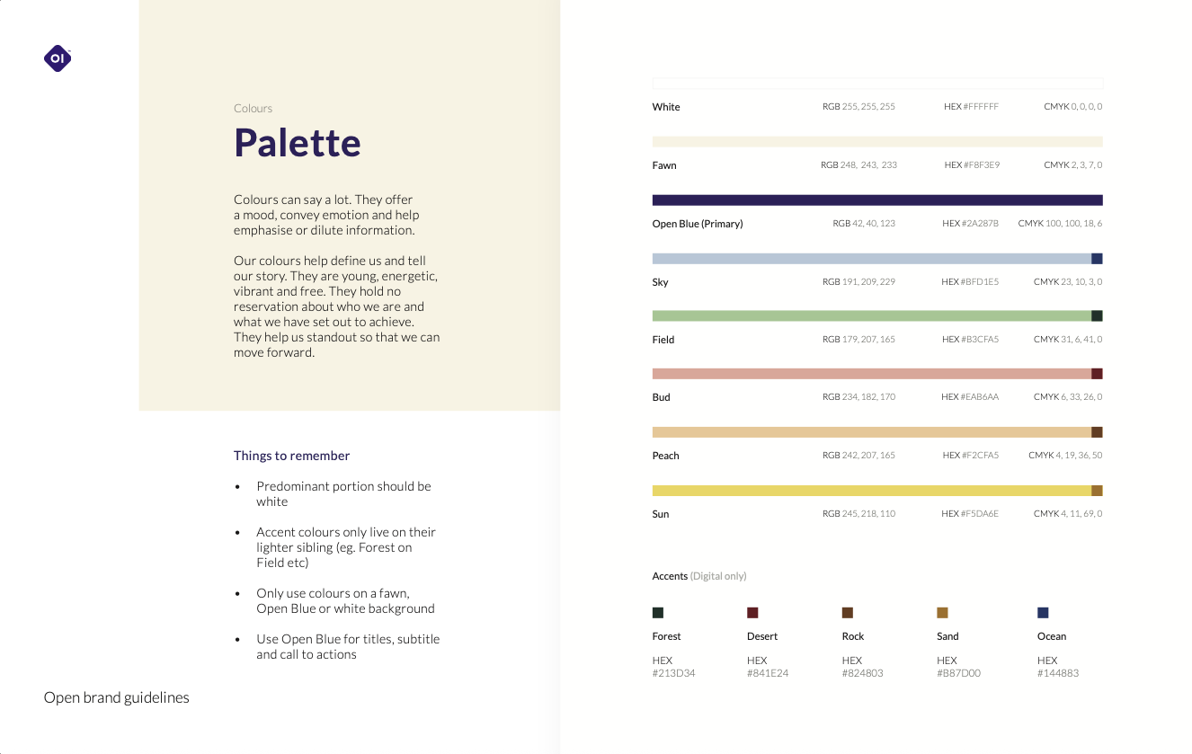 Screenshot 2025-07-28 at 1.47.42 pm.png