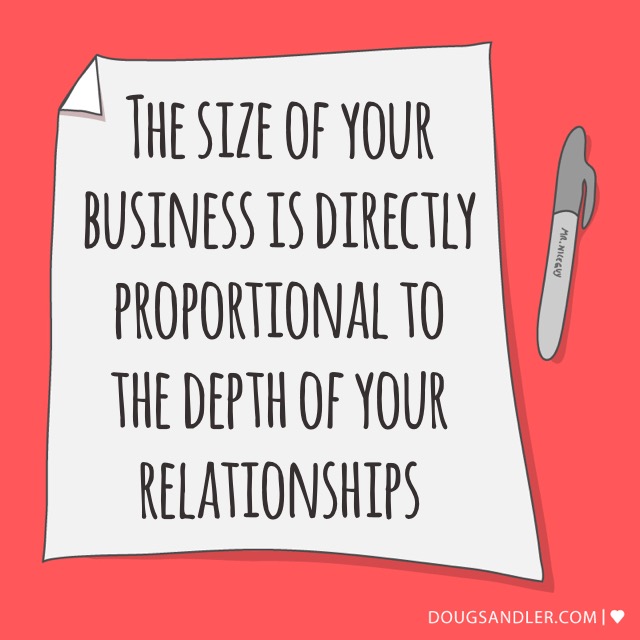 The depth of your relationships