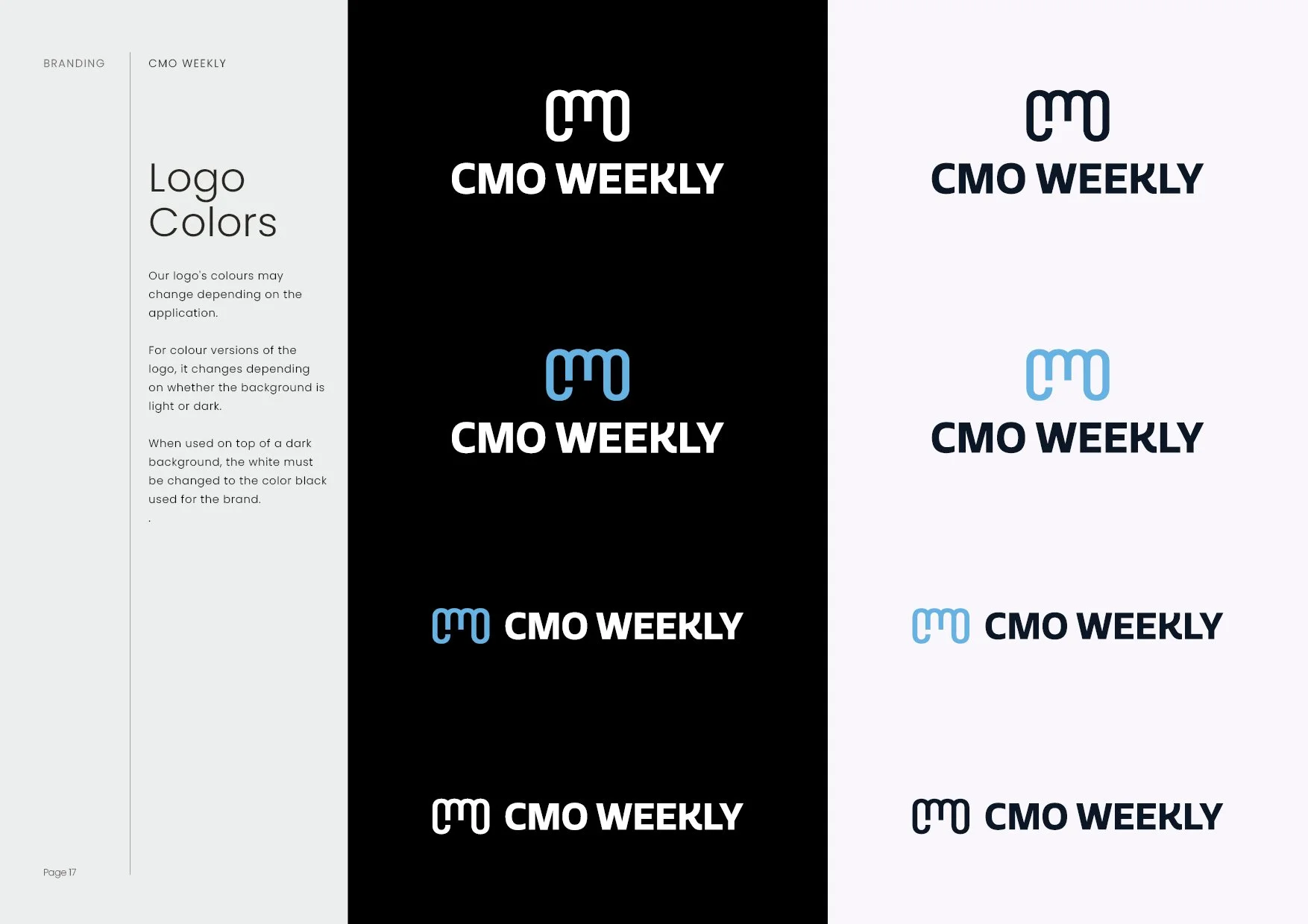 CMO Weekly - Final Presentation17.jpg