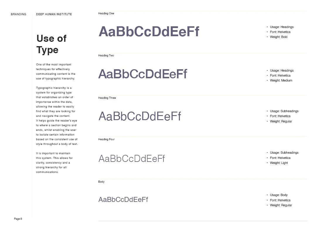 Deep Human Institute - Presentation8.jpg