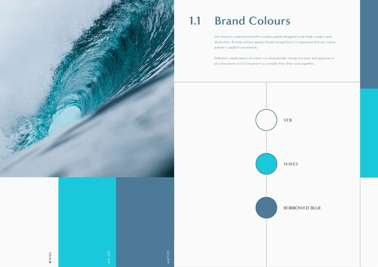 Wave Babe Bride Presentation_Page_04 Large.jpeg