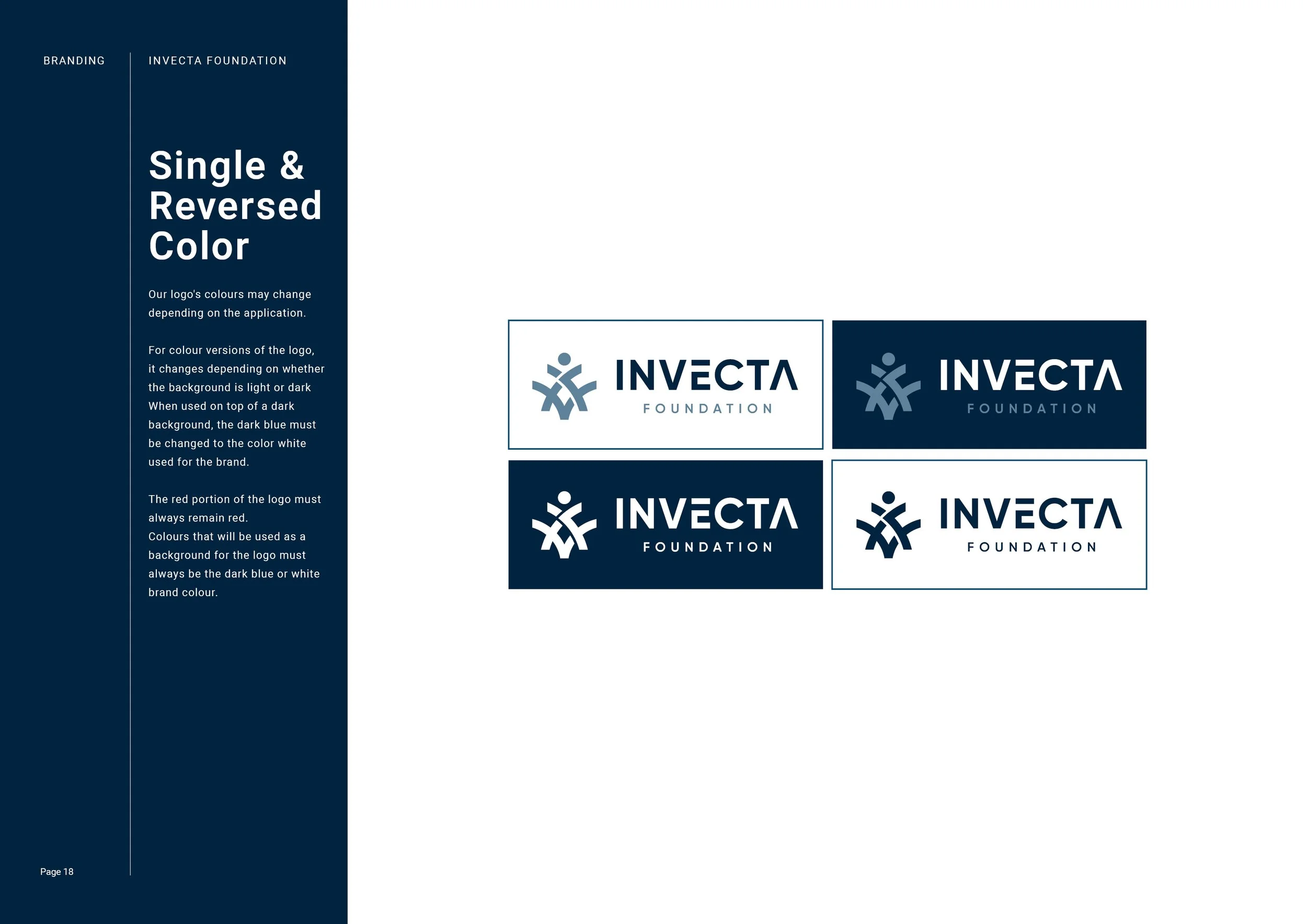 Invecta Foundation Brand Presentation Final18.jpg