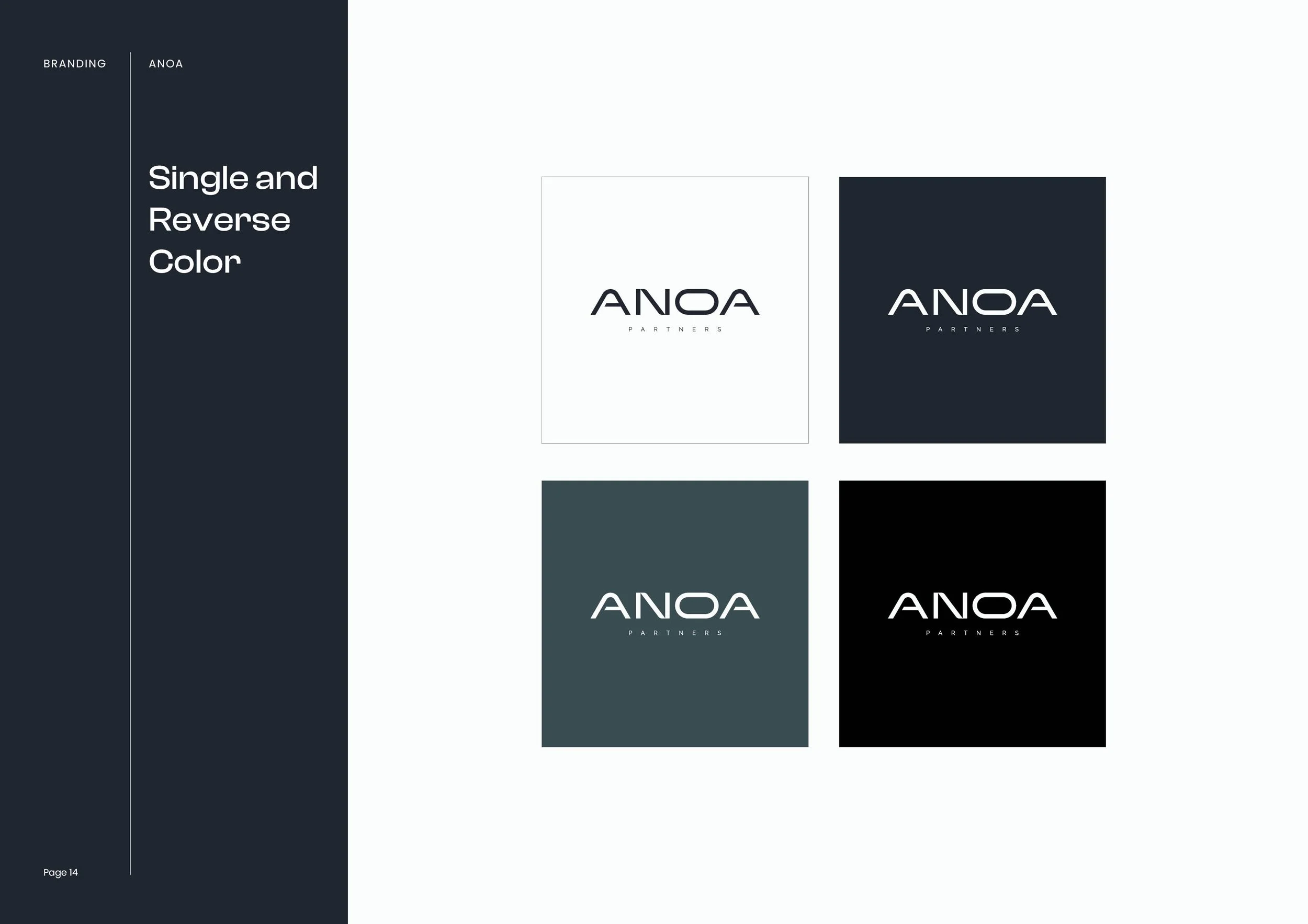 Anoa Partners Brand Presentation14.jpg