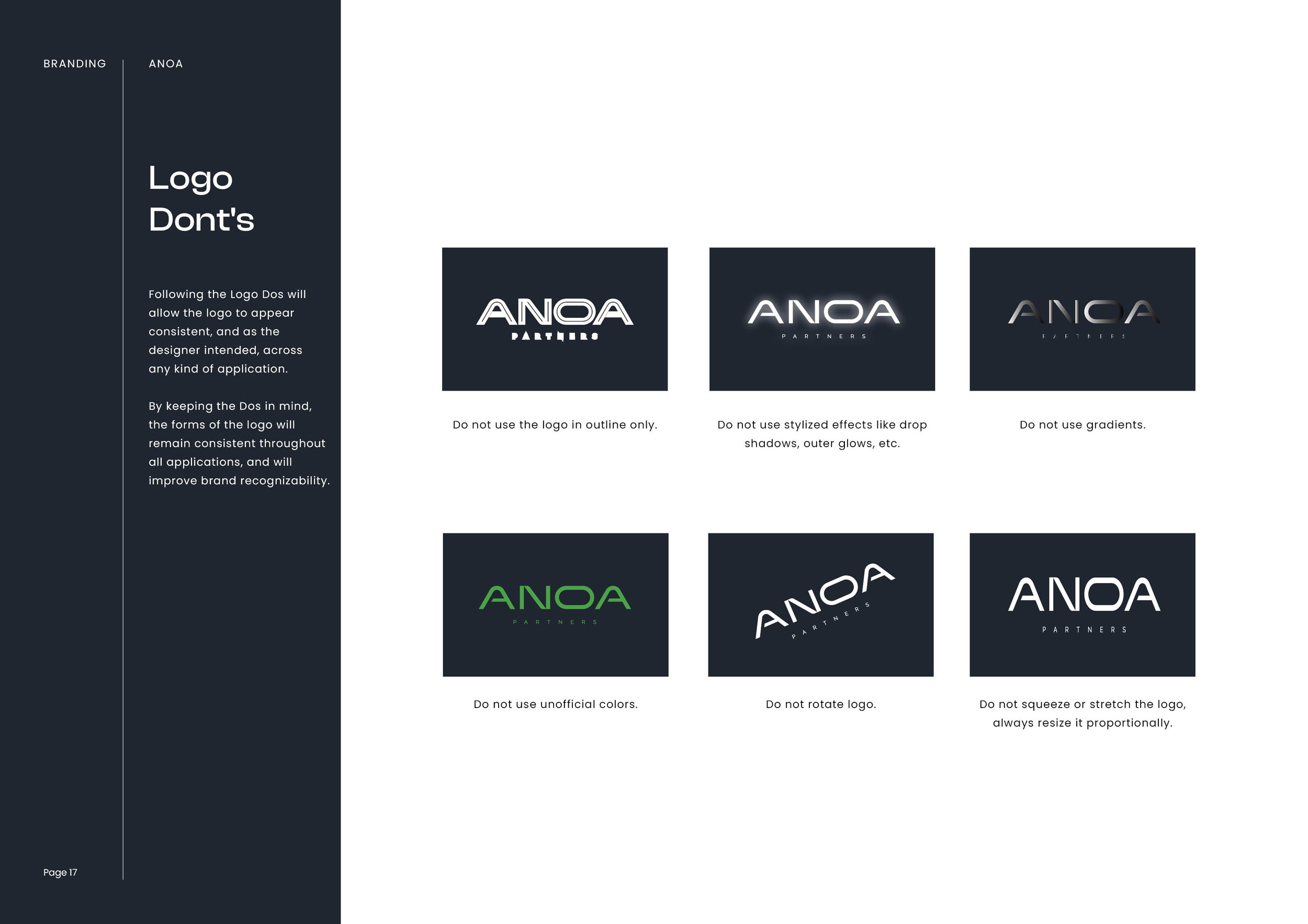 Anoa Partners Brand Presentation17.jpg