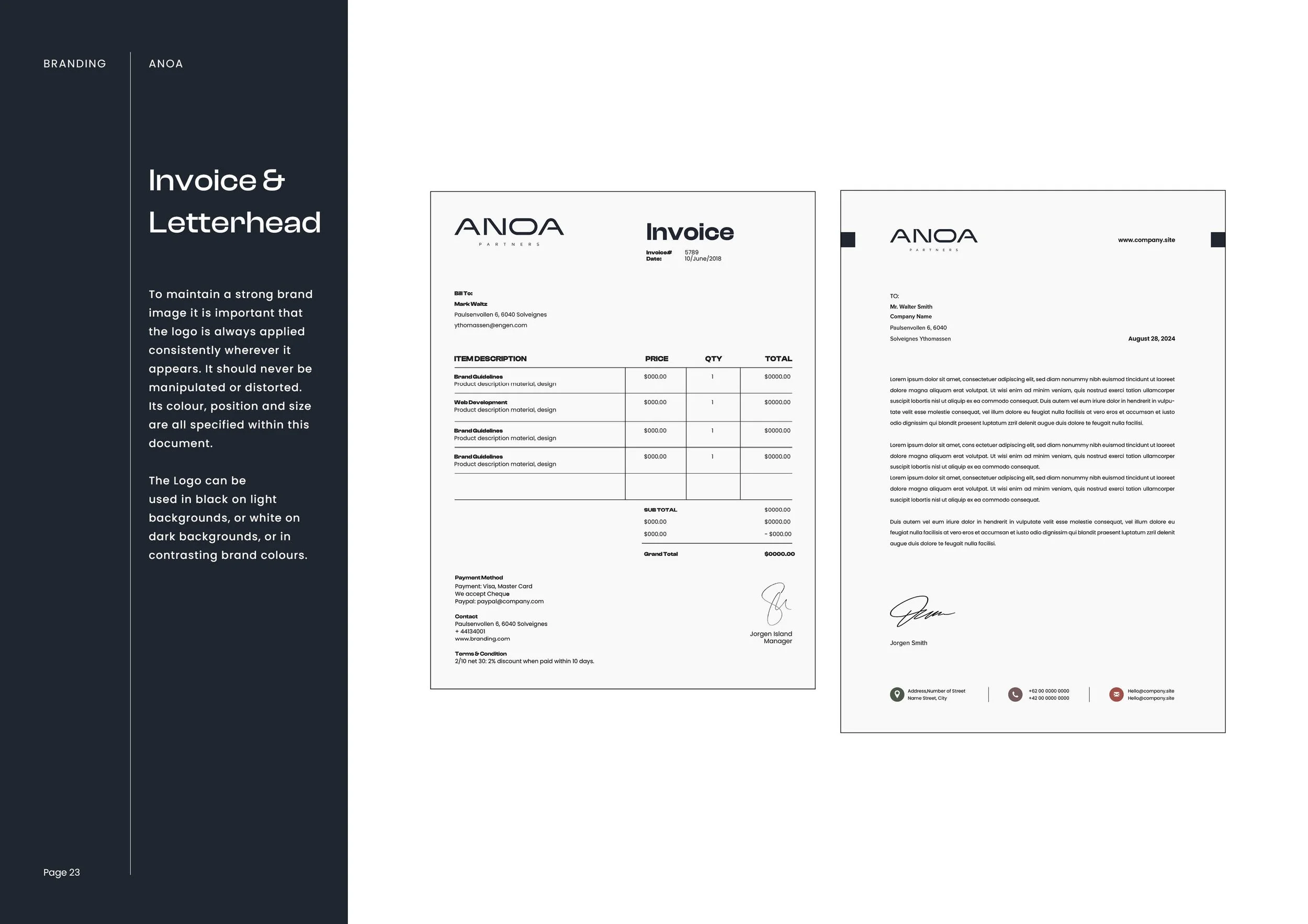 Anoa Partners Brand Presentation23.jpg