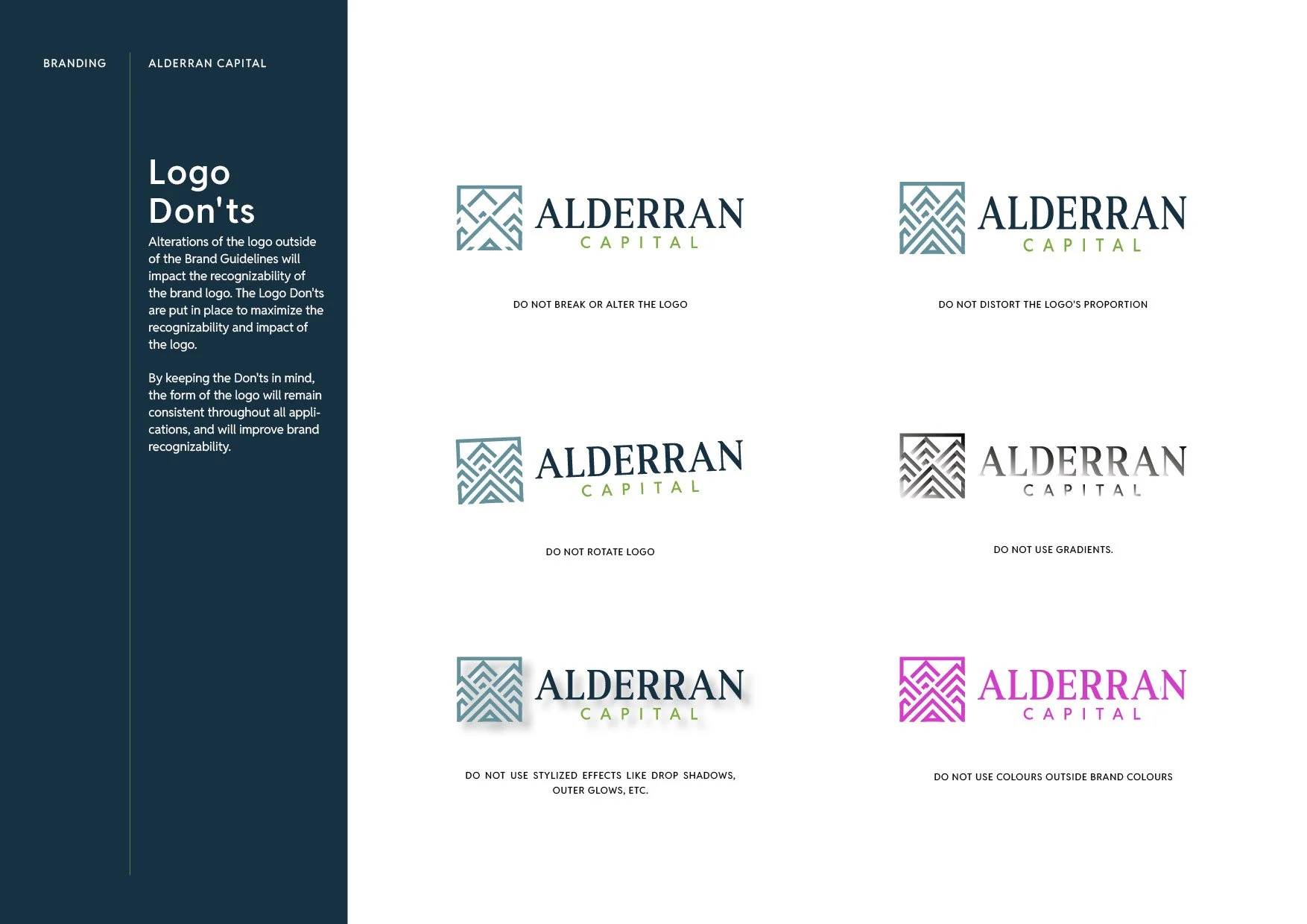 Alderran Capital Presentation Final21.jpg