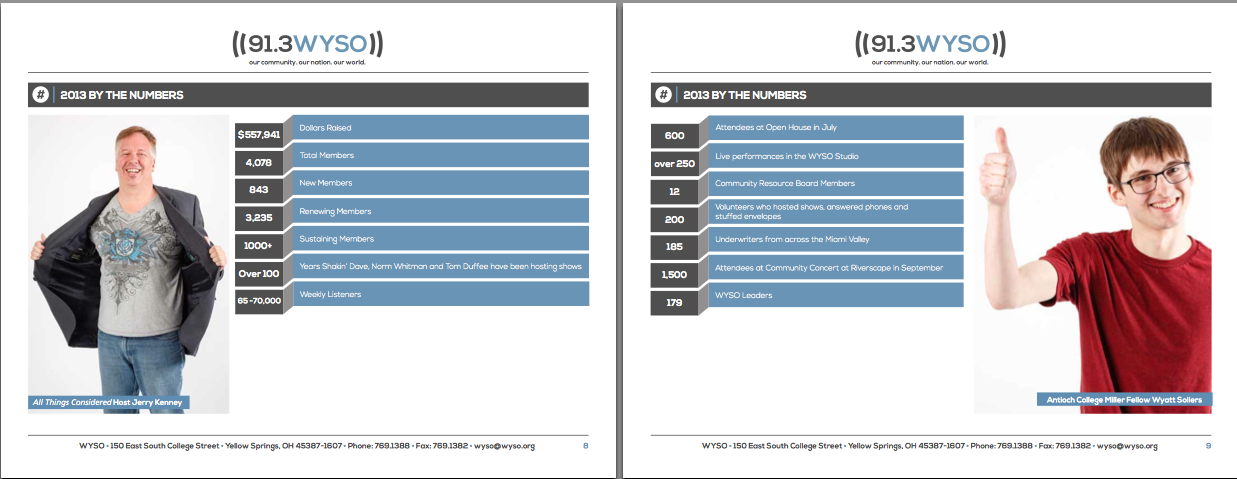 Annual Report Inside Spread