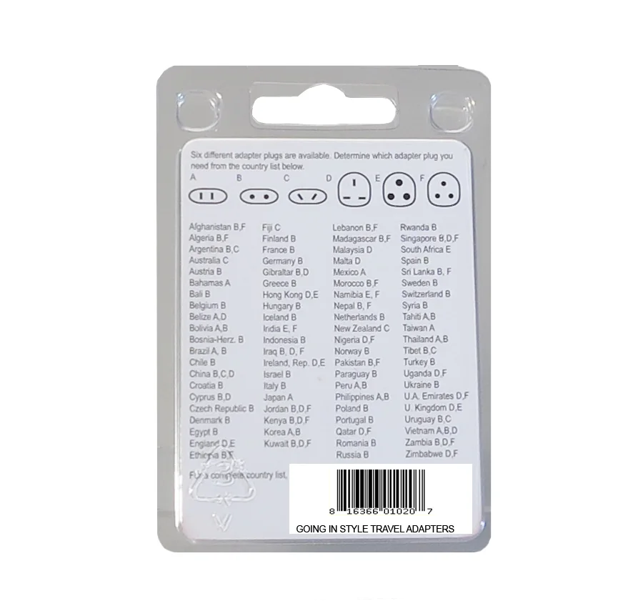 Back of GIS Adapter Package