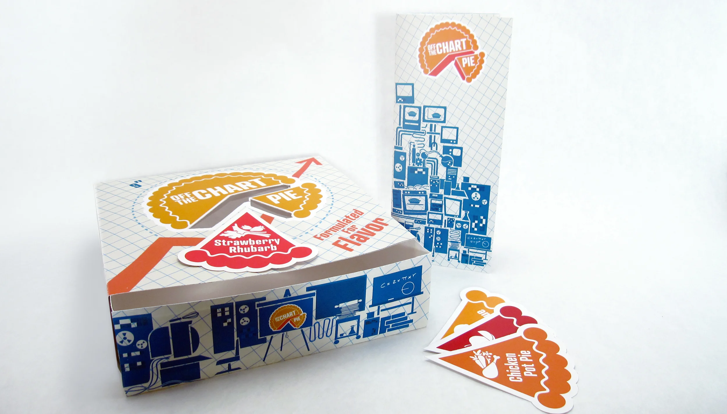 Pie Box, Menu, and Pie Filling Stickers.