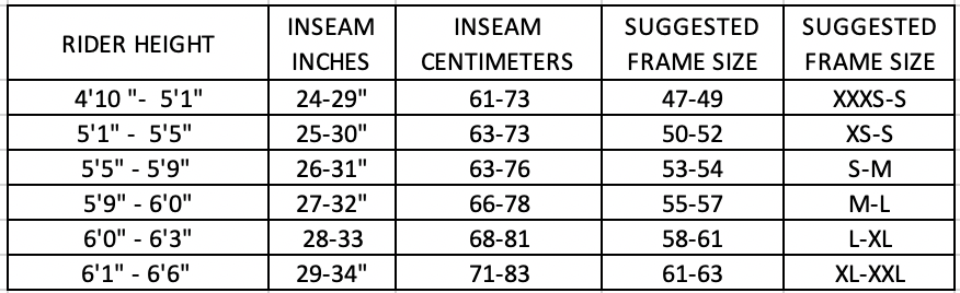 Q. How do I know what size fits? A. We have trained bike fit experts who will assist you in getting the perfect fit. Below is a general guideline to give you a better idea of your size range – if you don’t know. Of course, there are exceptions, and if you aren’t sure, please contact us at bikerental@playtri.com at least 2 weeks before your rental is scheduled, Q. Who will fit me to the bike? How can I be sure that the bike will work for me? A. At the event, we will have a qualified bike fitter and a certified bike mechanic to make sure that when you leave the PLAYTRI booth, you are ready to race. Q. Where will I pick up the bike I have reserved for the race? A. We are the official triathlon store of IRONMAN events and will have a large tent at the IRONMAN Village. Come to the service section of the tent and we will get you taken care of. Q. When can I pick up my bike before the race? A . Your bike will be available as soon as the expo opens. The online registration you go through will have a reservation time so that we can be ready for you. We recommend picking your bike up as early as possible so that you have several days to ride and familiarize yourself with the bike. Bike pick up must be completed no later than an hour before bike check in. Q. How do I return the bike after the race? A. When you pick up your rental bike, return options will be specified before you leave the booth with your bike. Please note, when you return the bike yourself after the race, you will need to wipe down the bike frame and components. Q. What accessories does the bike come with? A. The bike comes equipped with items listed in the rental description. We add one water bottle cage and a flat kit. Q. What if I really, really like my current saddle? Can I bring that one along? Do you have different saddle choices? A. You can bring your own saddle if you’d like. We use ISM saddles on our bikes. Q. Will I have different options for gearing the bike? Can I change the cassette? A. We will not change out componentry, chains, or cassettes for each event. The bikes will come properly geared for each event. You can bring your own race wheels if you’d like. Q. Will a hydration system be provided on the bike? A. Each bike will come equipped with one bottle cage. The cage will hold standard water bottles. Please note that size small and extra small bikes will not hold 24-ounce bottles. Q. Can I bring my own hydration system to be mounted on the bike? A. Yes, as long as it can easily be attached. The current hydration systems by brands like XLAB, Profile Design and Speedfil are easy to add to your bikes. Q. Does the bike come with a bike computer or mounting system? A. No, we do not include a computer on the bike. Most athletes are using the more sophisticated GPS-enabled systems in the marketplace. We can assist you with basic mounting of yours if necessary. Q . Will I have a choice of color on the bike? A. Unfortunately we can only offer the bikes that we’ve made available. Q. What if something happens to the bike? A. You are ultimately responsible for the bike from the time you pick it up until the time you return it. If there is damage to the bike, you are responsible. If the bike is lost, stolen or damaged, you are responsible for the repair or replacement of the bike, wheels or parts that are missing or damaged. Q. Can I add my own race wheels to the bike? A. Yes, you can add your own race wheels to the bike at any time before bike check in. Please be aware that we are not responsible for the compatibility of your components. Q, Will you have race wheels available for the bike I reserve? A. All rentals come with Zipp 404’s or comparable race wheels Q . Will you have pedals? A . The bike will not come with pedals. You will need to bring your own. Pedals are also available for purchase at our shop in the IRONMAN Village. Q. Will there be bottle cages on the bike? A. Yes, we will supply a cage on each bike Q. What if I decide not to race? What is your cancellation policy? A. If you decide to cancel the bike more than 8 weeks before the date of the event, you will receive a full refund. If the cancellation is less than 4 weeks before the event, we will not be able to give a refund but we will defer your rental to an event on our schedule later in the season or the next year. Q . Can I bring some of my own components to be put on the bike? A. No, we will not have time to swap out specific components. We can assist with a swap out to different race wheels, but no other specific components. Please be aware that we cannot be responsible for the compatibility of components with your personal wheels. Q . Will there be someone available to help me install my pedals when I pick up my bike? A. Yes, we will have a certified bike mechanic available onsite at all events. Q. Should I bring my own bike tools in case something goes wrong during the race? A. You will not need to bring any mechanic tools. We will provide a flat kit. The flat kit includes a 80mm valve length spare tube, 1 threaded C02 cartridge, C02 inflator and tire levers. If a multi-tool is desired, you will need to supply your own. Q. What is the full process of the bike rental? A . It will work like this: You will fill out our online reservation form. On race week, you will pick up your bike from the PLAYTRI booth at the event during the IRONMAN Village Expo Hours. We will help set up your fit to the bike and make any necessary adjustments. After your race, you will return the bike in the same condition it was picked up. We will help remove pedals and other personal items from your rental. Please be sure we've removed everything, as we are not responsible for replacing forgotten items. Q . How far in advance do I need to reserve a bike? A. We are taking reservations now. If you have made the decision to rent a bike for your race, reserving now guarantees you a bike. We have a large selection of rentals, but it is best to reserve sooner to guarantee you get the bike you want. If you are booking within 10 days of the event, please contact bikerental@playtri.com to confirm your rental is logistically able to make it to the event. Q. Will someone be able to give me information where to ride if I am coming from out of town? A. Great question, we’re not experts of each locale. We do know a lot of people who can guide you in the right direction. Visit us at the expo booth for more information. Q. Is there a specific length of time the bike can be rented out? A. Yes, the bike must be returned by the specified time set by the rental staff at the event. Normally a rental bike must be returned on race evening, or in some cases, first thing the following morning. Q. I need help. I can’t decide which bike to reserve. How can you help? A. Please email us at: bikerental@playtri.com and provide us with the best way to contact you. A PLAYTRI expert will call or email you to help guide you to the bike that makes the most sense for your race-day needs. Q . Can I use my own wheels? A. Yes.