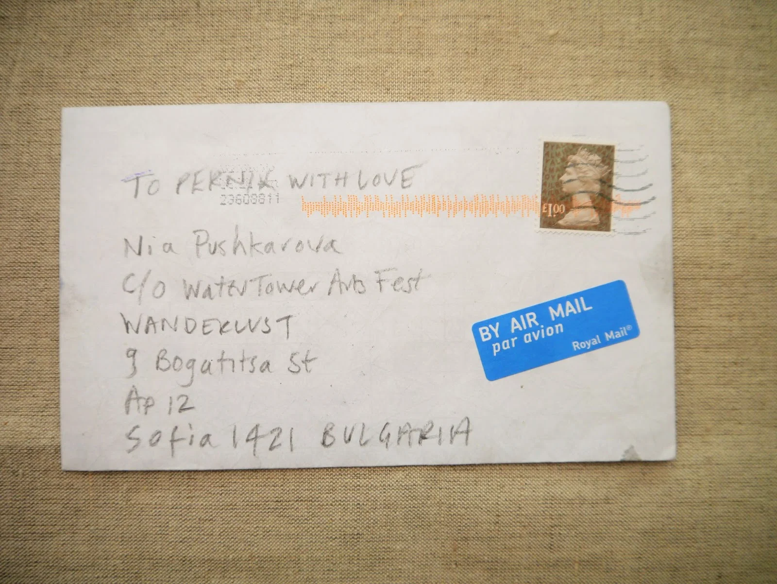 Wanderlust : To Pernik with Love