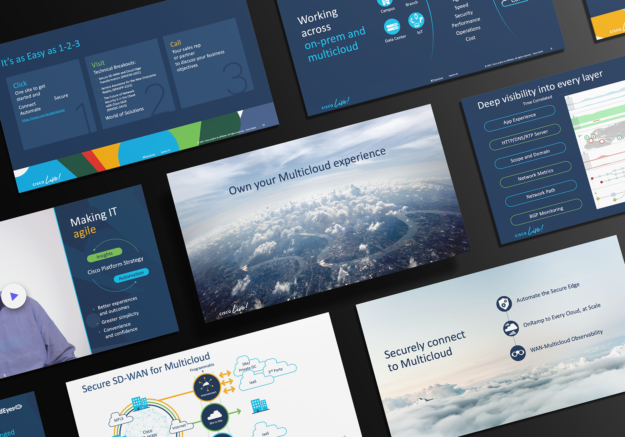 Cisco Insight Presentation