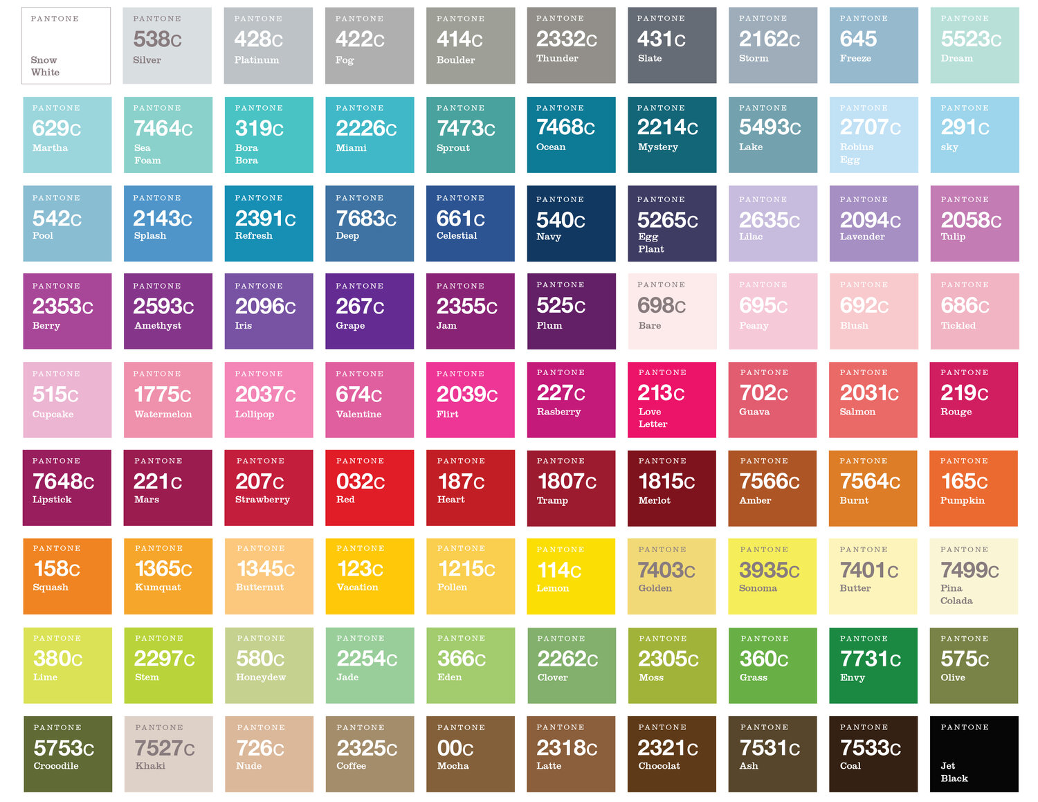 Wattyl Stain Colour Chart