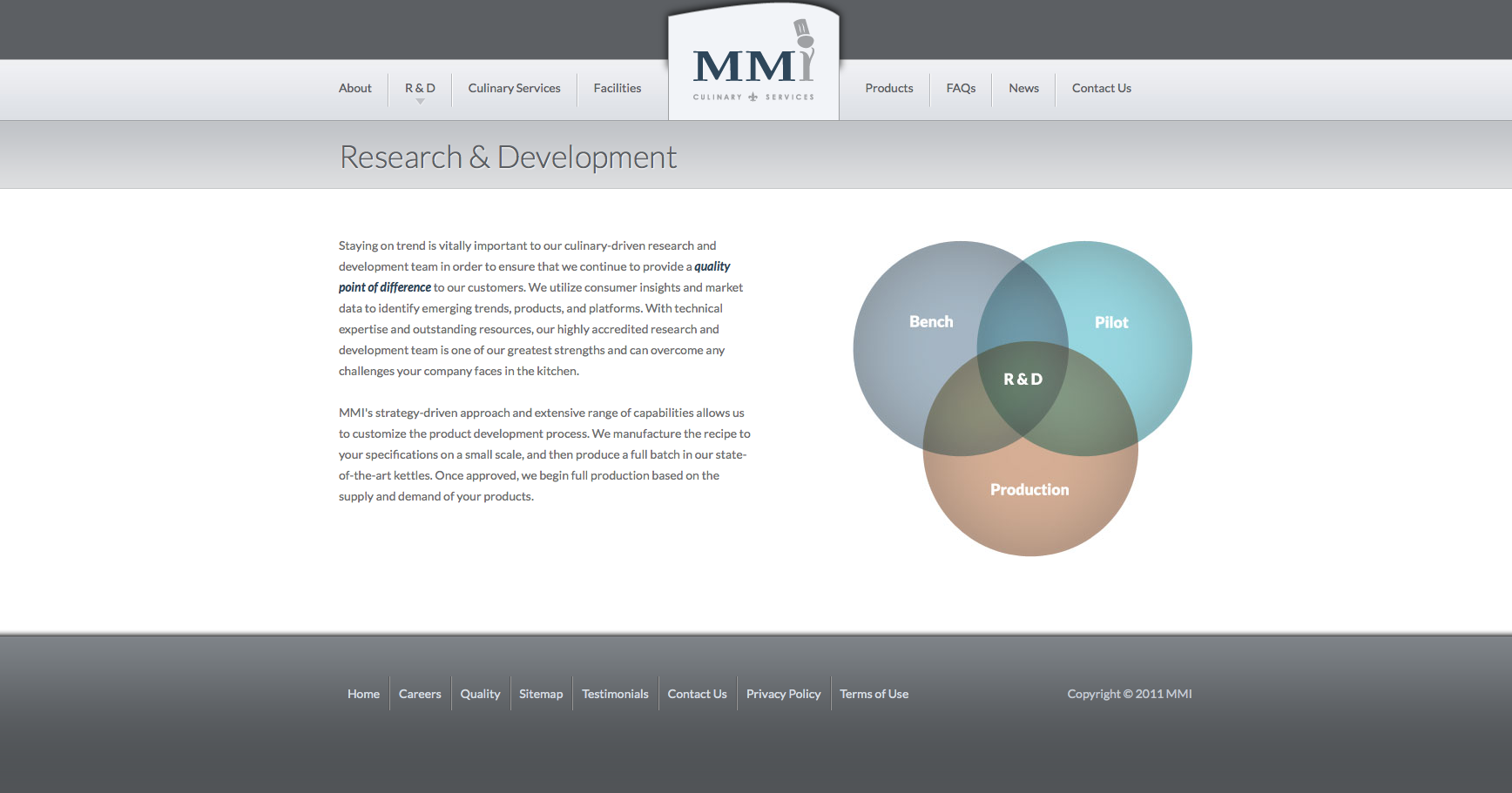 2 Research & Development.png