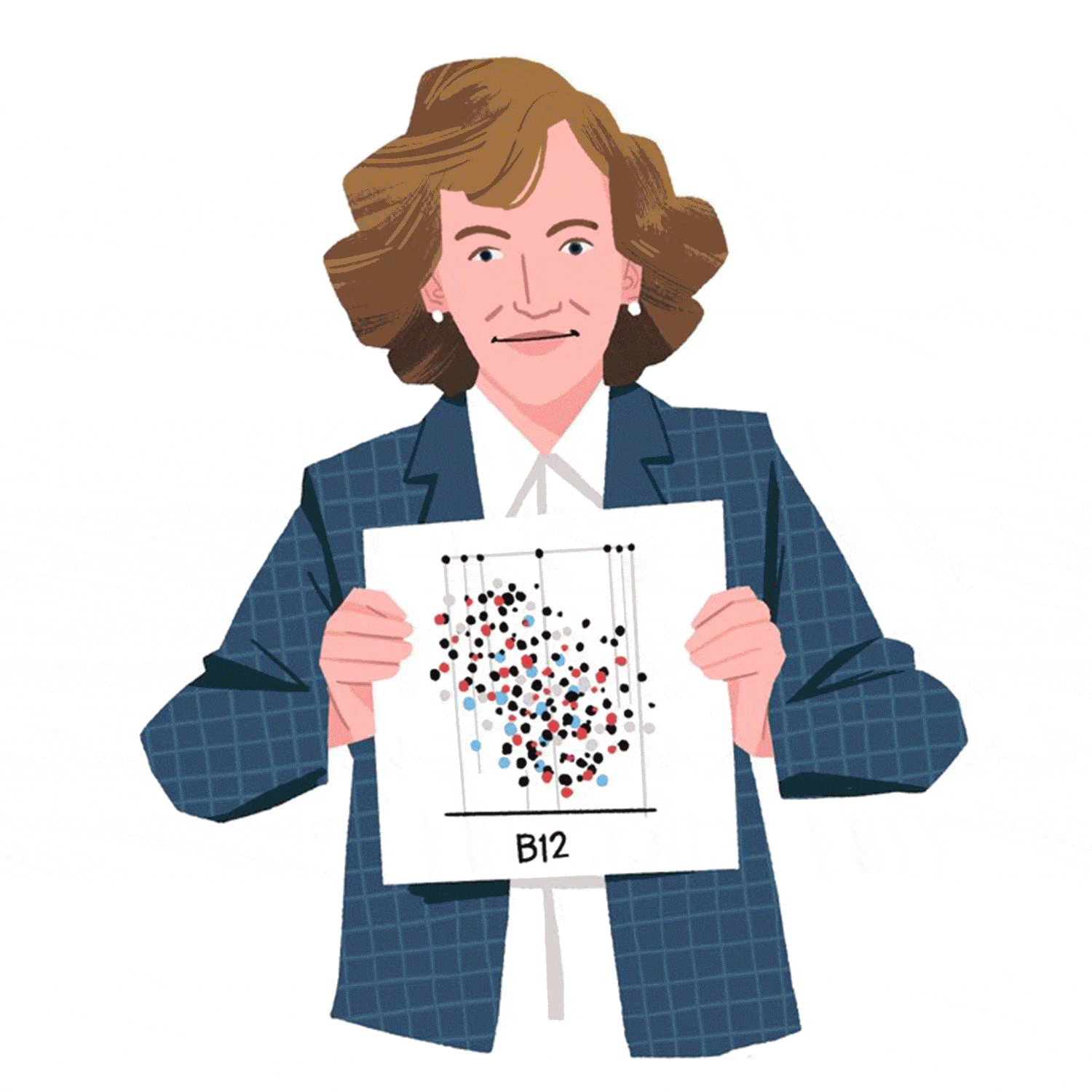 The Book of Discoveries - Characters