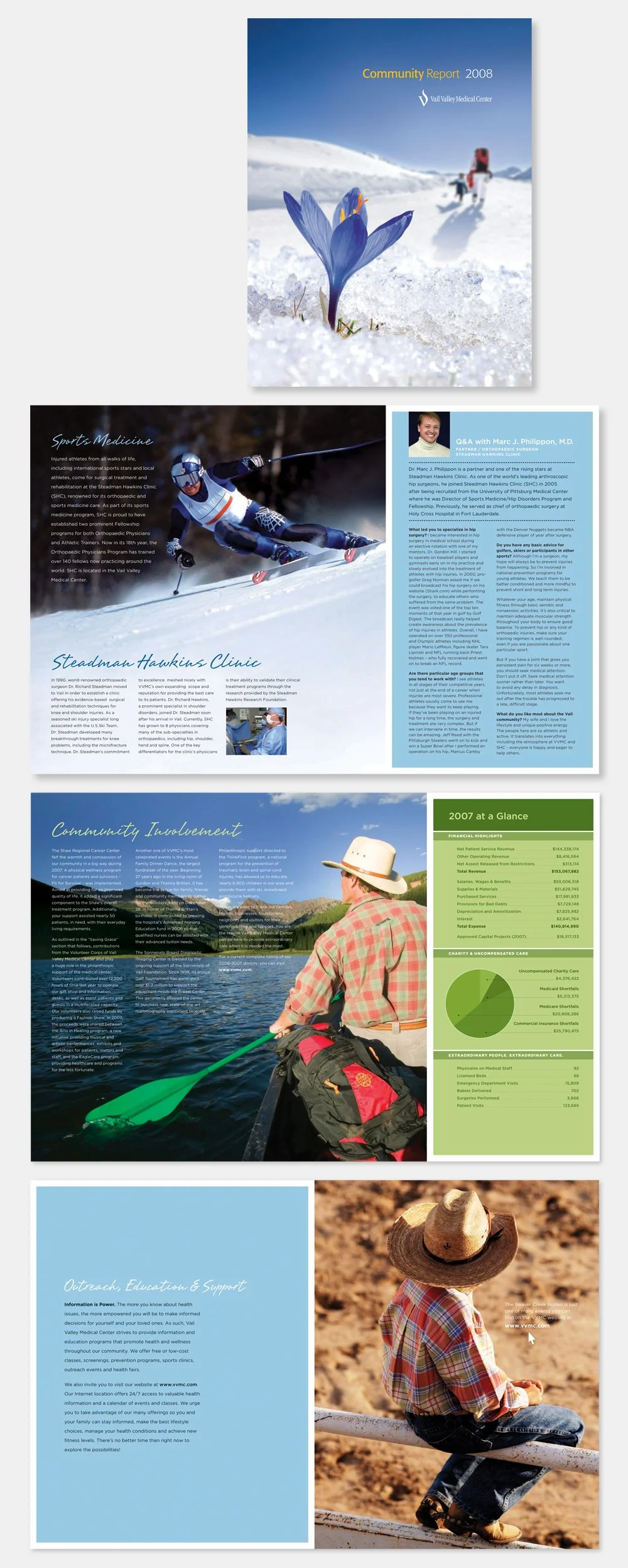 VVMC_CommReport.jpg