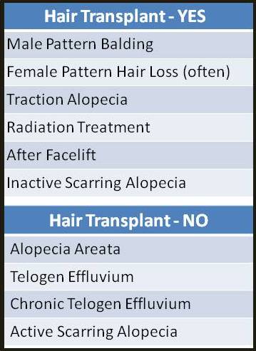charts - to txp or not to txp.jpg