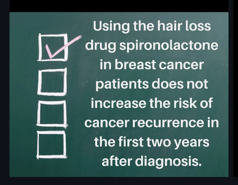 Spironolactone for Hair Loss Can it be prescribed for patients with