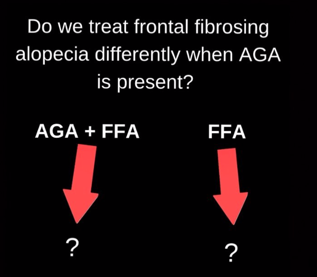 Acitretin, Isotretinoin and Minoxidil for Patient with FFA & AGA: What if  they cause shedding? — Donovan Hair Clinic