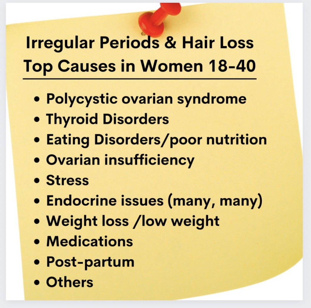 Irregular Periods and Hair Loss: What the Connection? — Donovan Hair Clinic