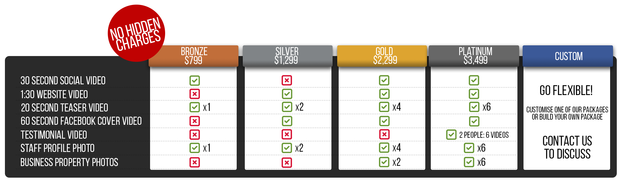 GINGERBEARD Media - Business Introduction - Comparison 2 v3.png
