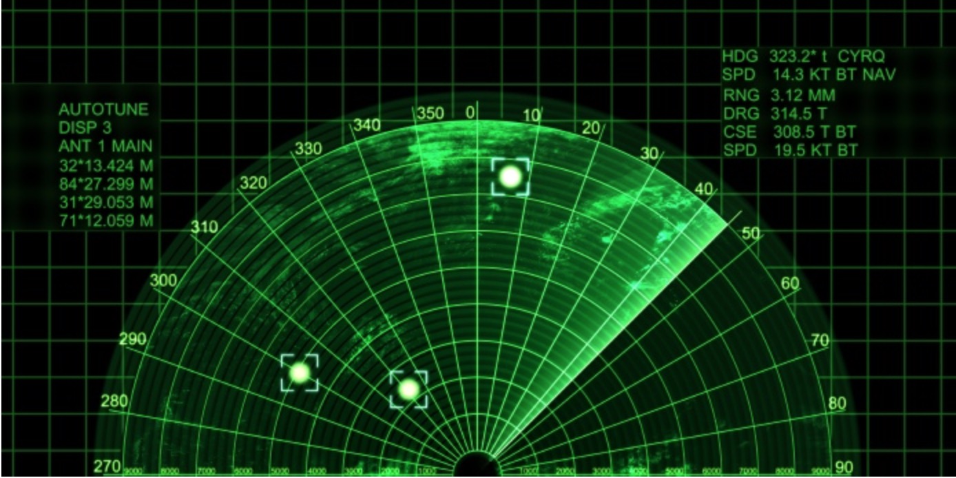 ENTREPRENEUR SMARTS: Scan the Horizon