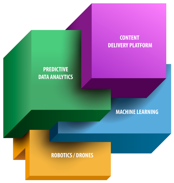 ABOT Technology_Tech Road Map.png