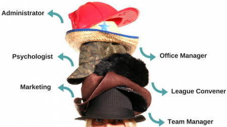 the hats of a Team-Manager-618x300.png