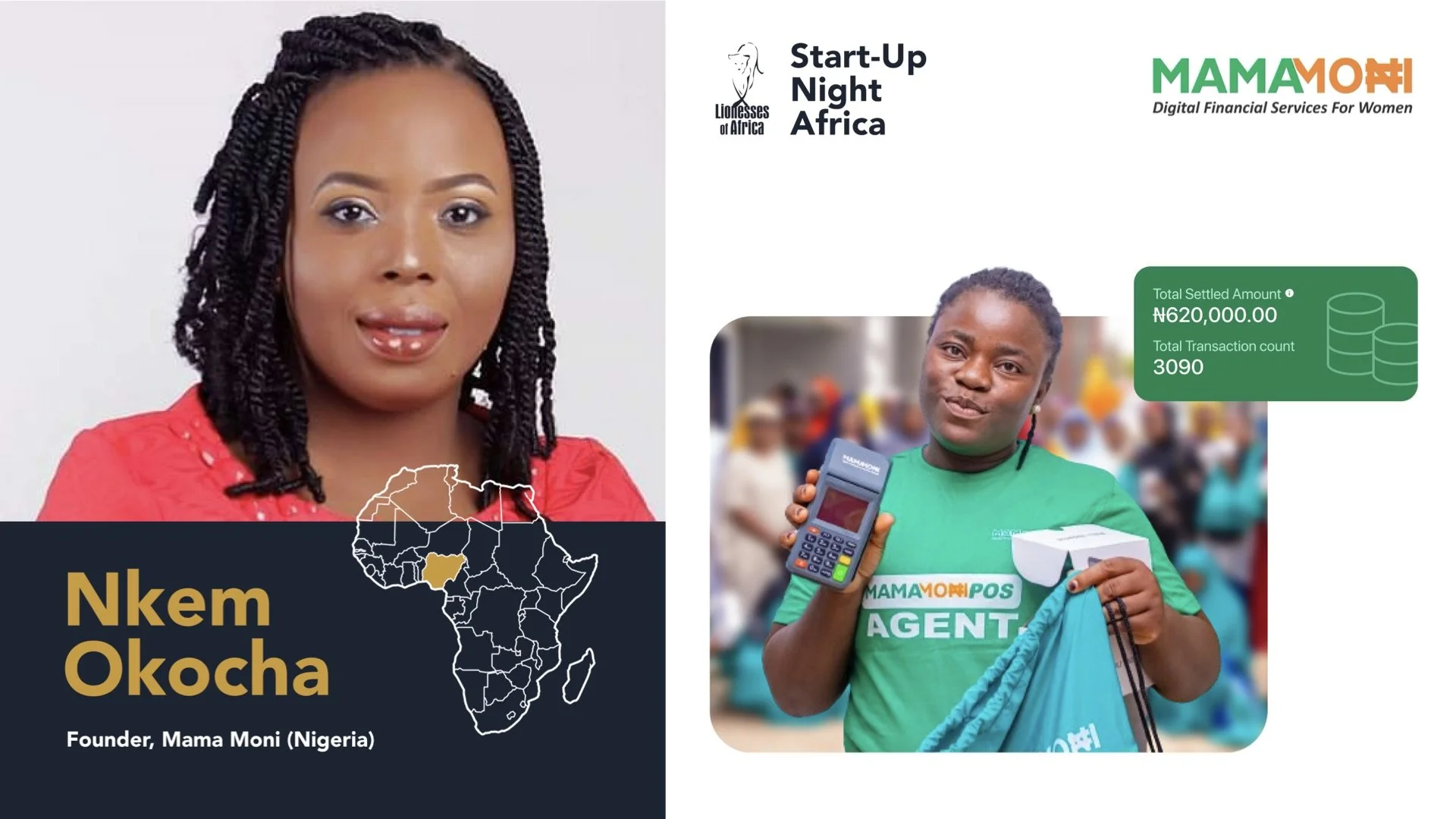 Mama Moni: Driving financial services to financially excluded women