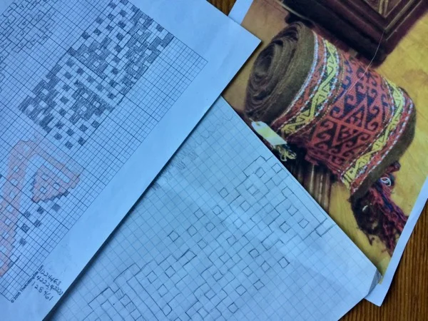 Trying to chart border patterns from this image and from Marilyn’s band….