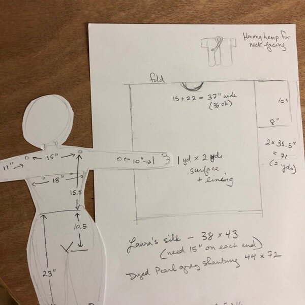 Jude’s paper doll measuring method and rectangle base provided an easy way to get started.