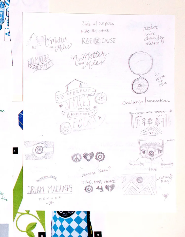 Ride-with-Gusto-02-sketches2.jpg