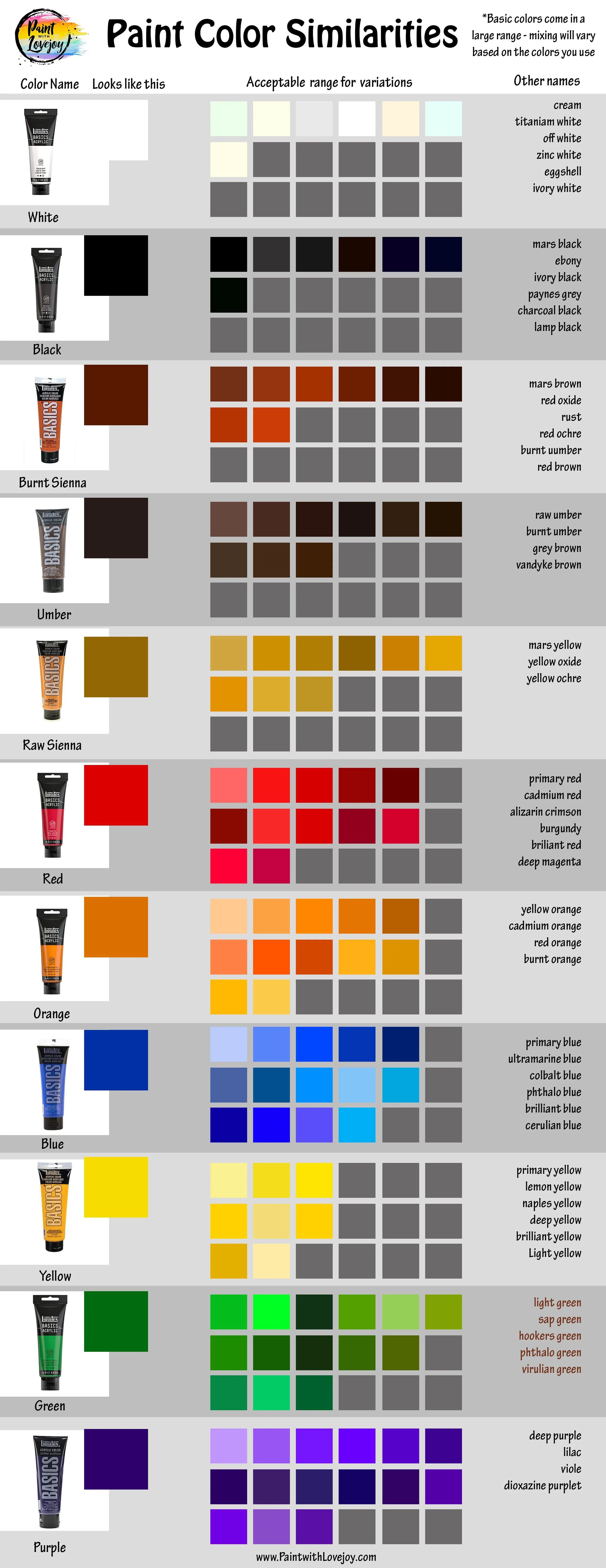 Colors Ranges Picture Basic Painting Supplies | Start Painting Today - Shop Supplies ...