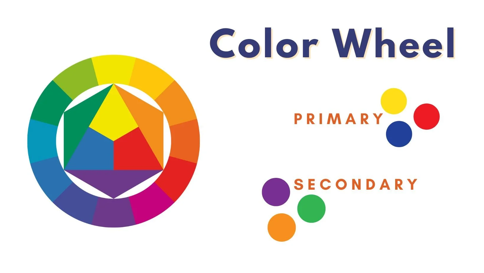 The Magic of Primary Colors and the Color Wheel — Lovejoy Creations