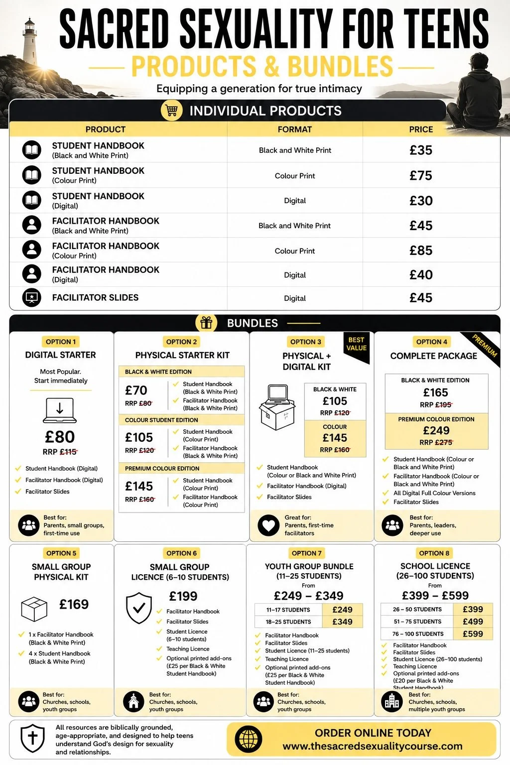 PRICES JULY 26.jpg