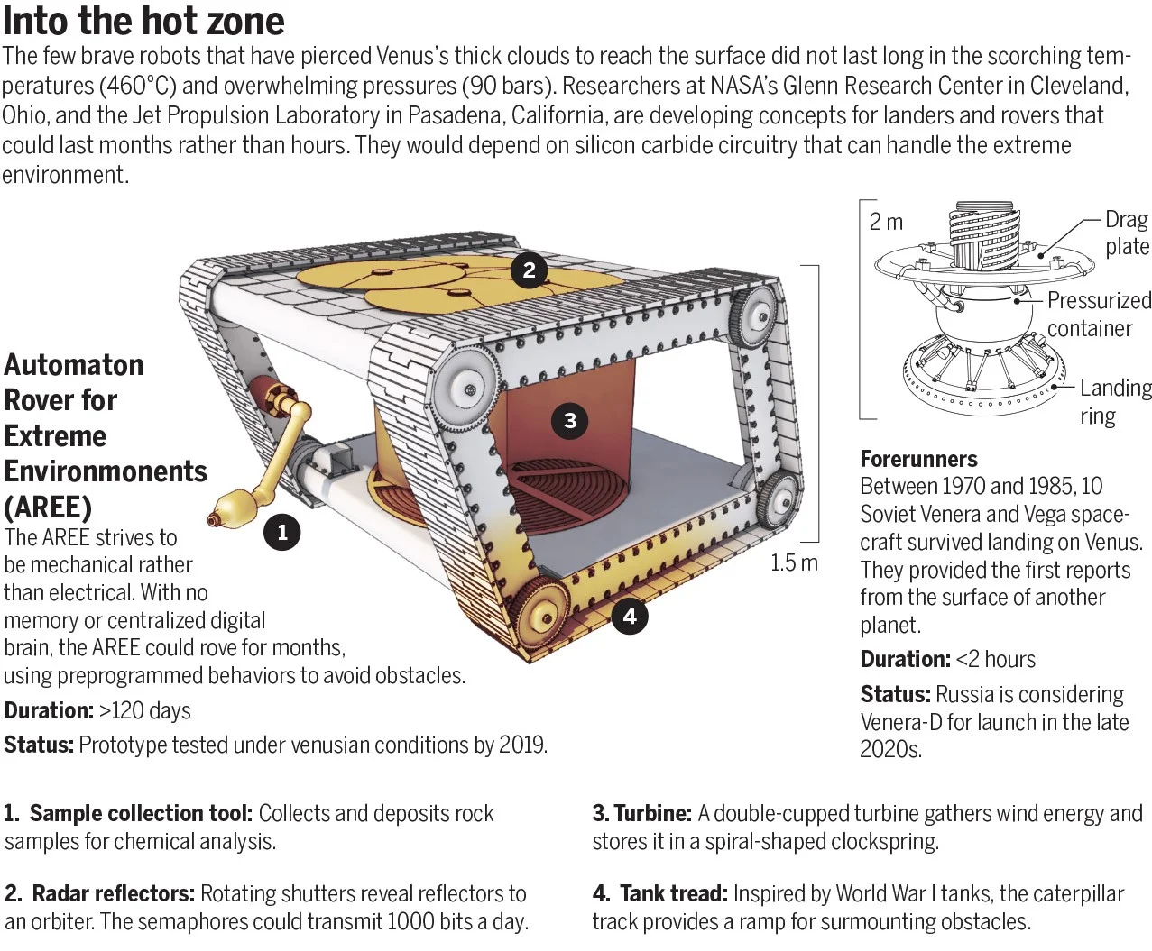 Into the Hot Zone: Science Magazine