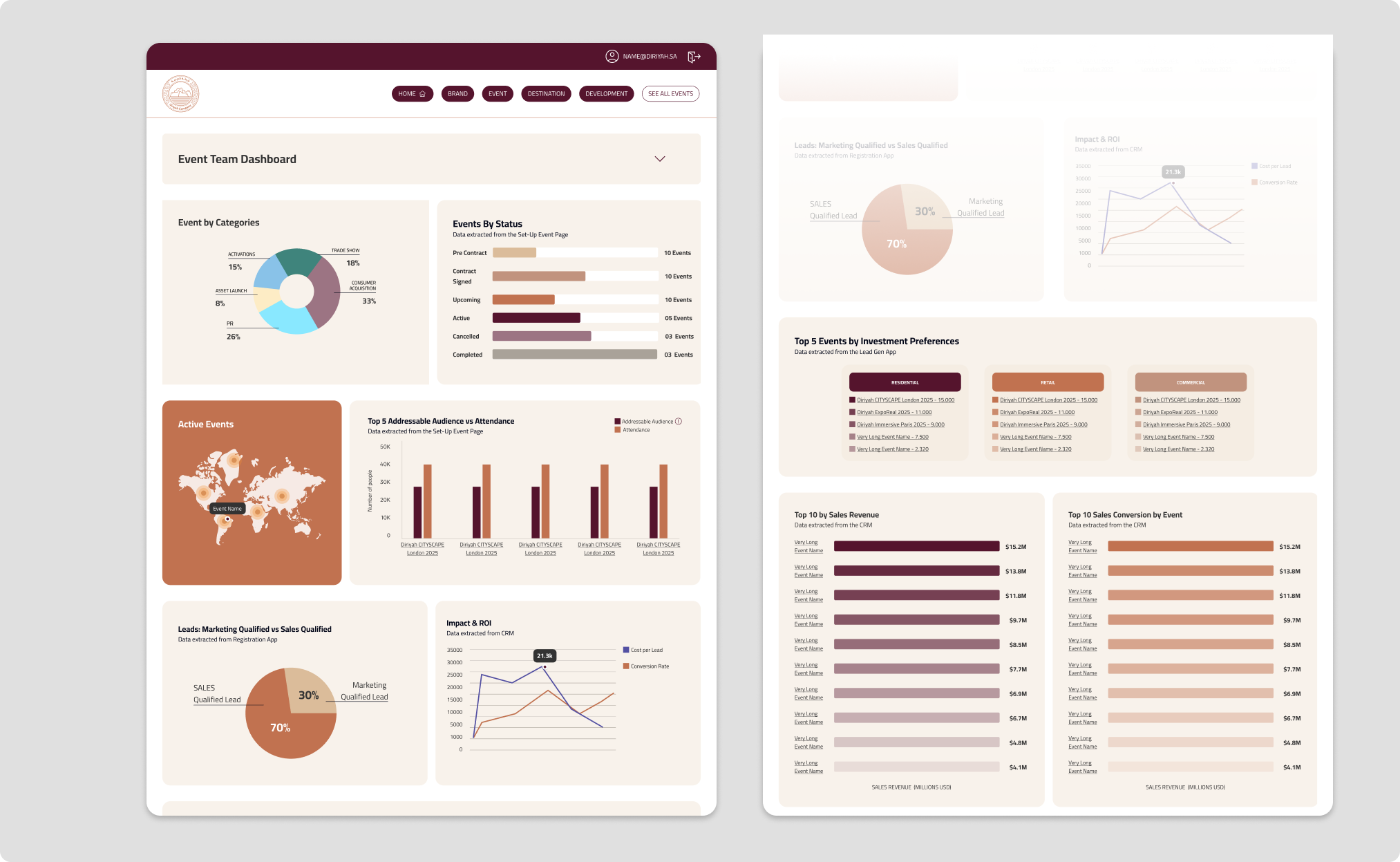 eVENT DASHBOARD.png