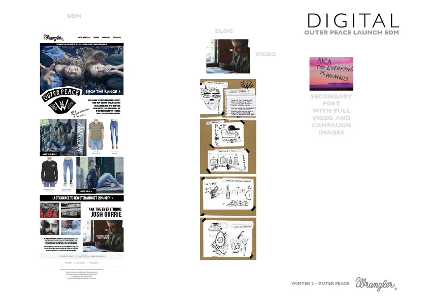 WRANGLER_CAMPAIGN_MASTER-CONTENT-DECK_W2_V2-19.jpg