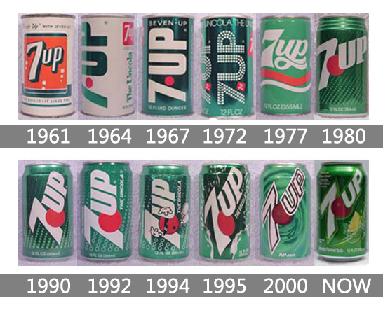 Zdroj: 1000logos.com