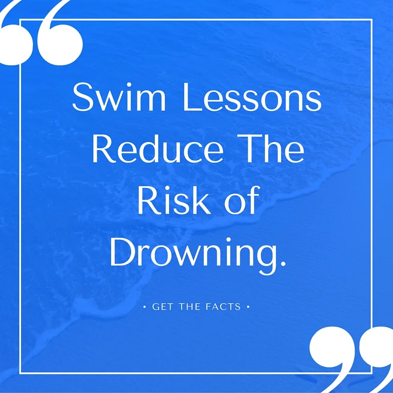 Drowning Prevention