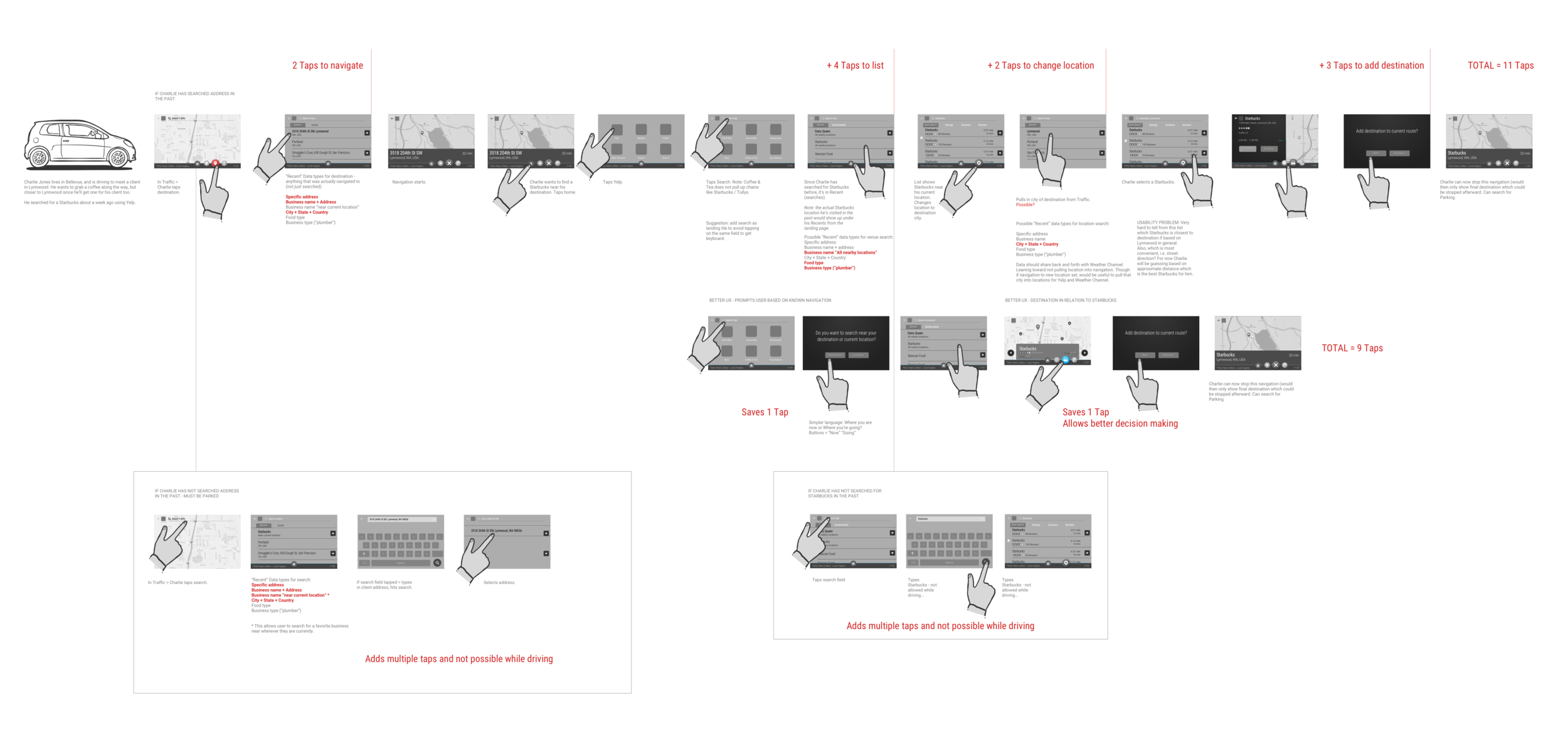 INRIX OpenCar - Navigate and Yelp.png