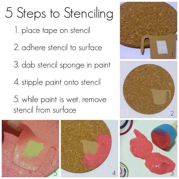 FolkArt_5_steps_to_stenciling.jpg