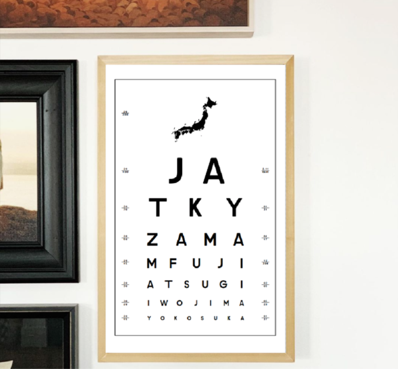 Custom Eye Chart Template