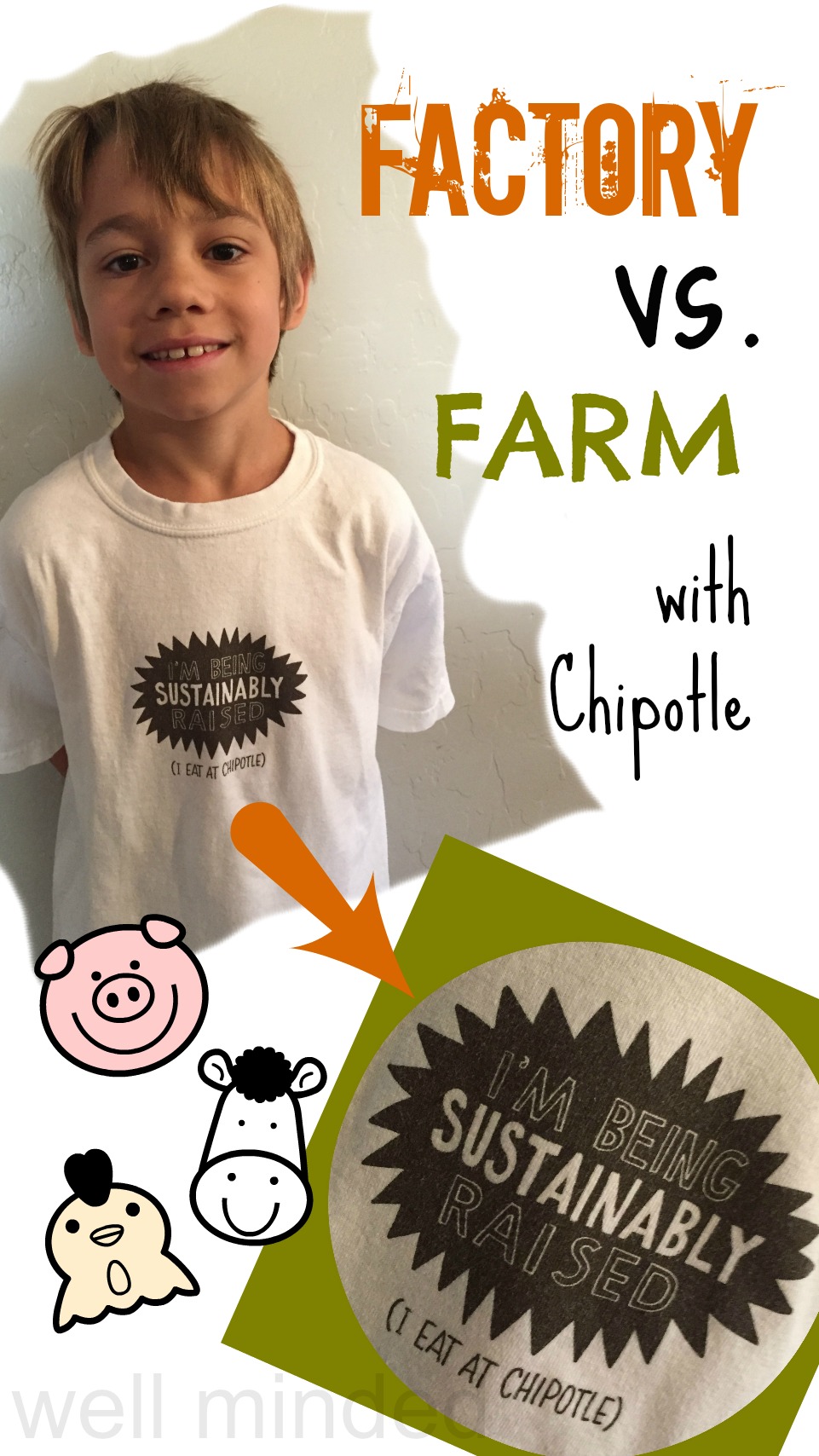 Factory vs. Farm with Chipotle. We believe in being sustainably raised!